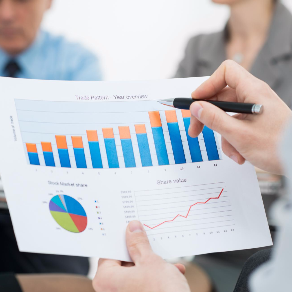 Financial chart Financial chart